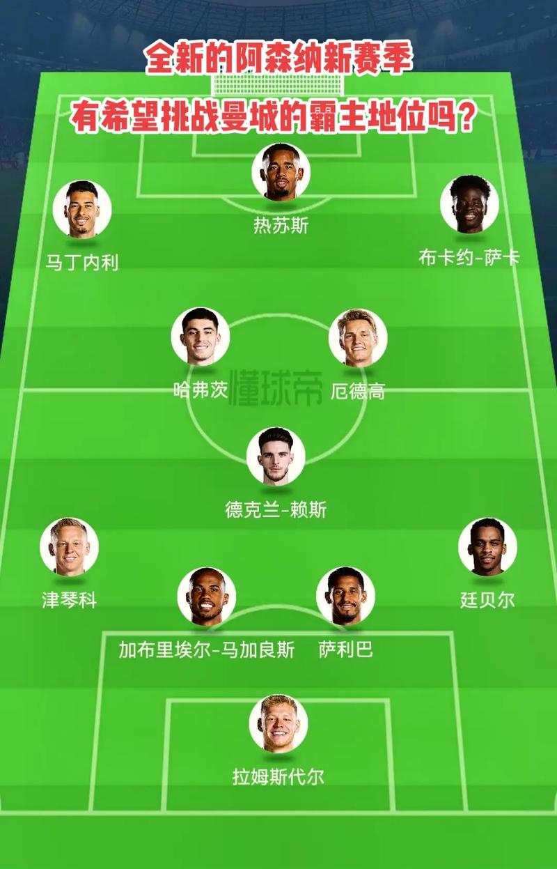 KOI 与 baddyG 和主教练 Gsimoz 分道扬镳